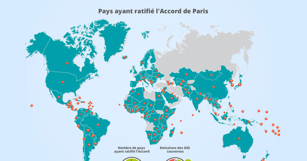 Accord de Paris: tat des lieux des engagements nationaux 