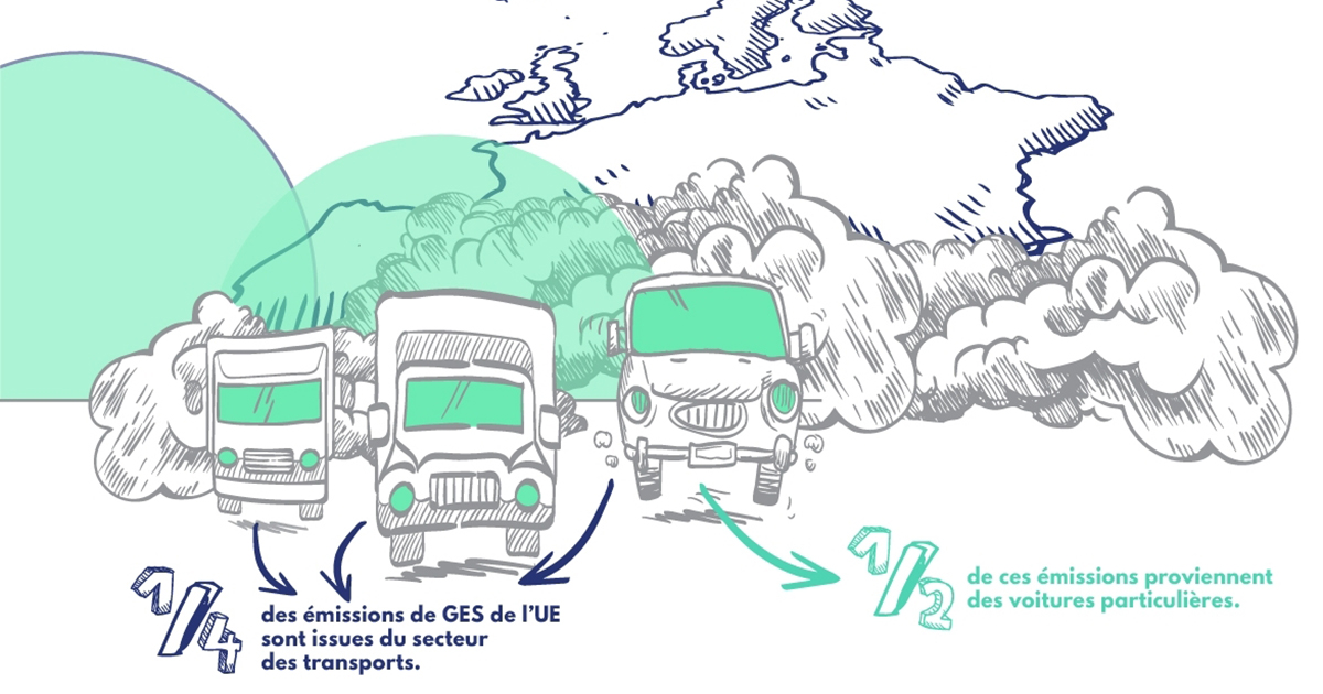Pollution automobile: France Stratgie veut faire perdre du poids aux voitures neuves