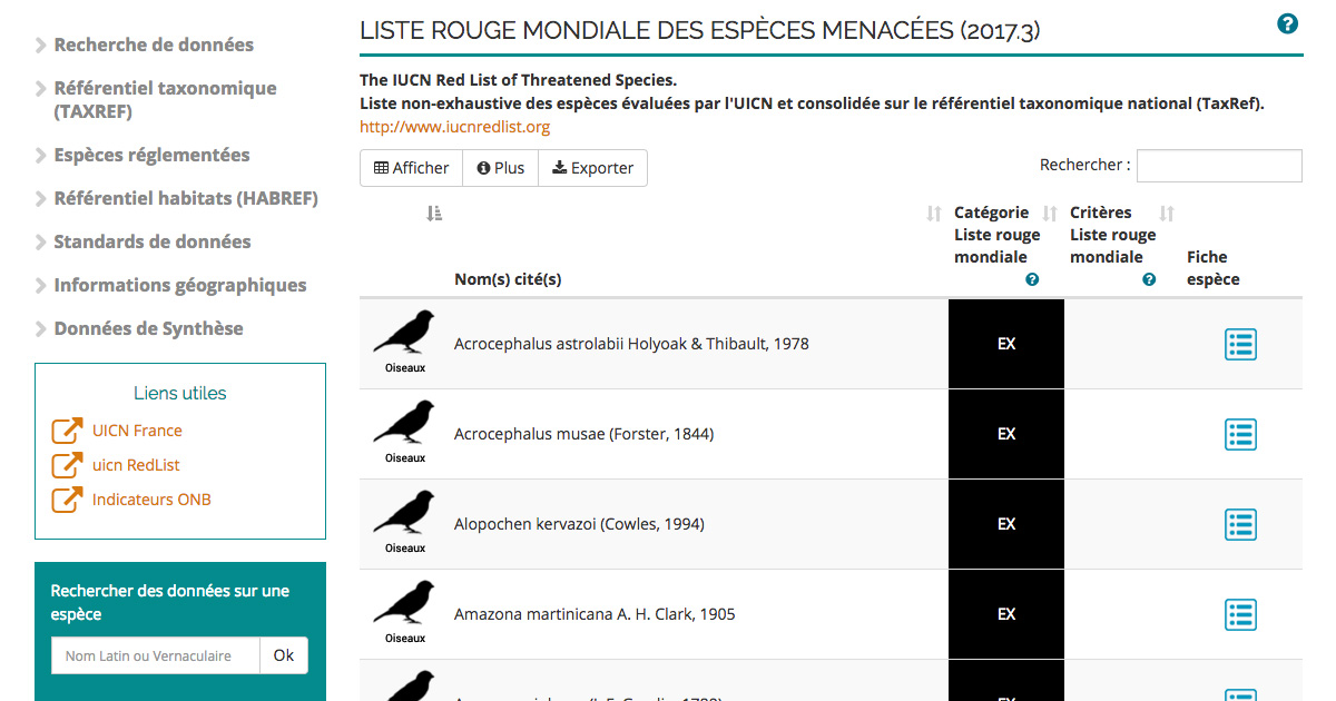 Biodiversité : une base de données pour savoir si une espèce française est menacée de disparition