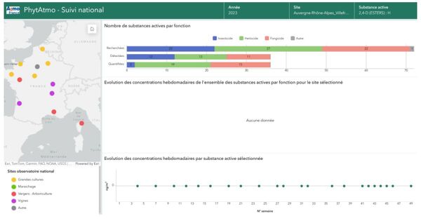 Pesticides dans l'air�: Atmo France lance une carte pour les identifier