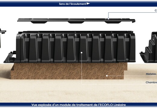 Ecoflo lin�aire - traitement et infiltration combin�s