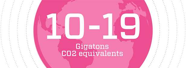 COP 21: 10 à 19 milliards de tonnes de CO2 peuvent être économisées d'ici 2020
