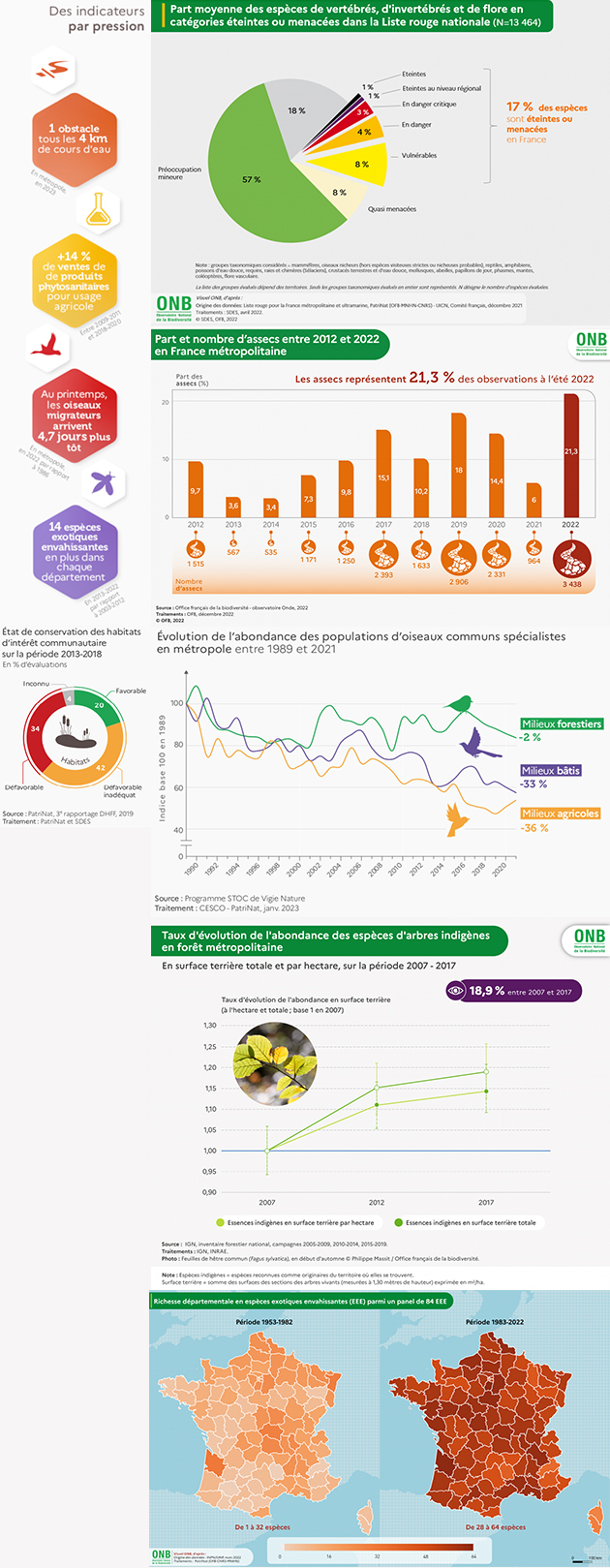 Infographie_Actu_Environnement