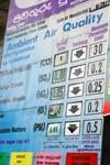 Photo Affichage de la qualité de l'air en Asie
